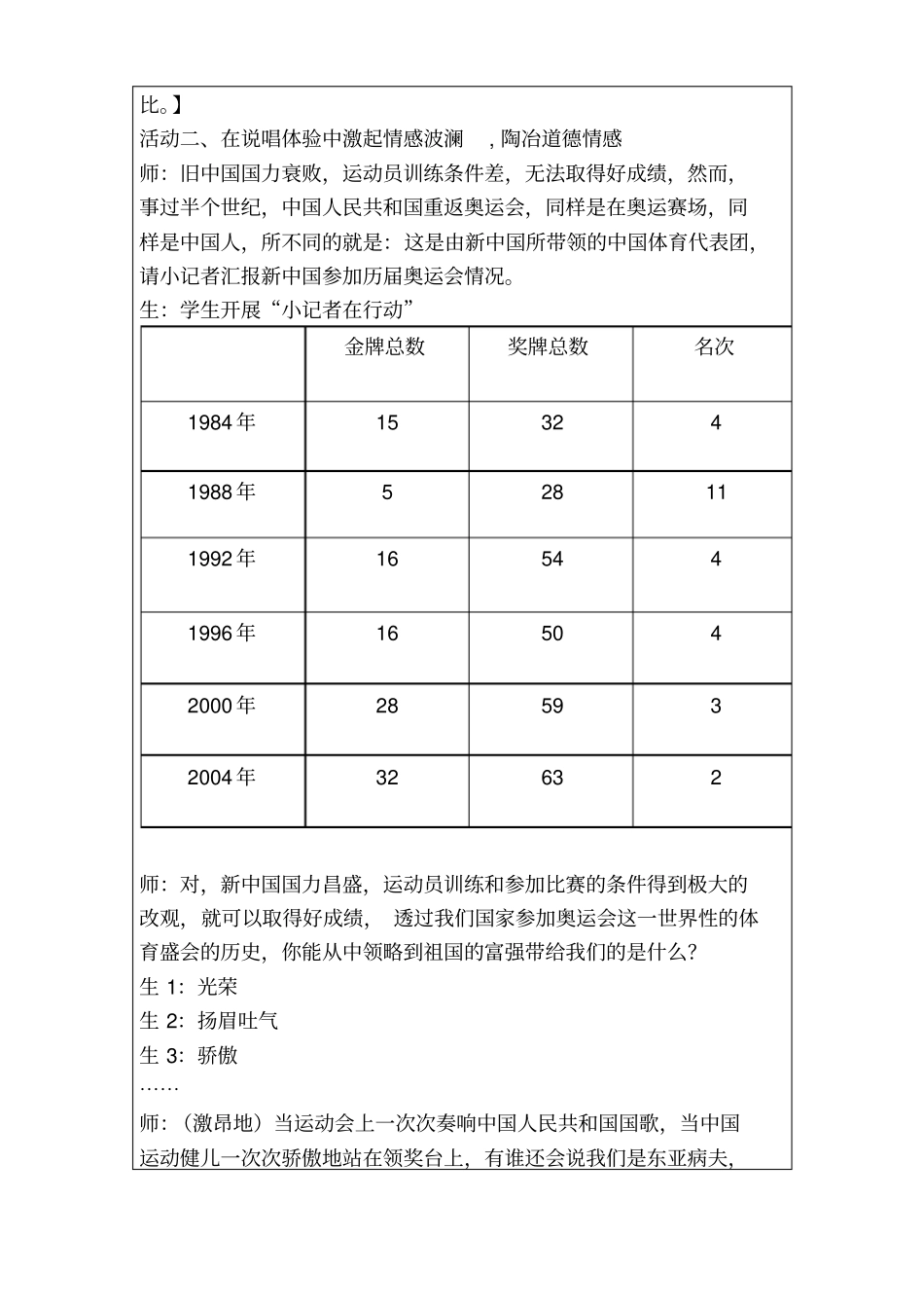 站立起来中国人教学的设计_20121105110821812_第3页