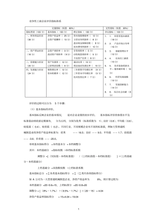 竞争性工商企业评价指标体系