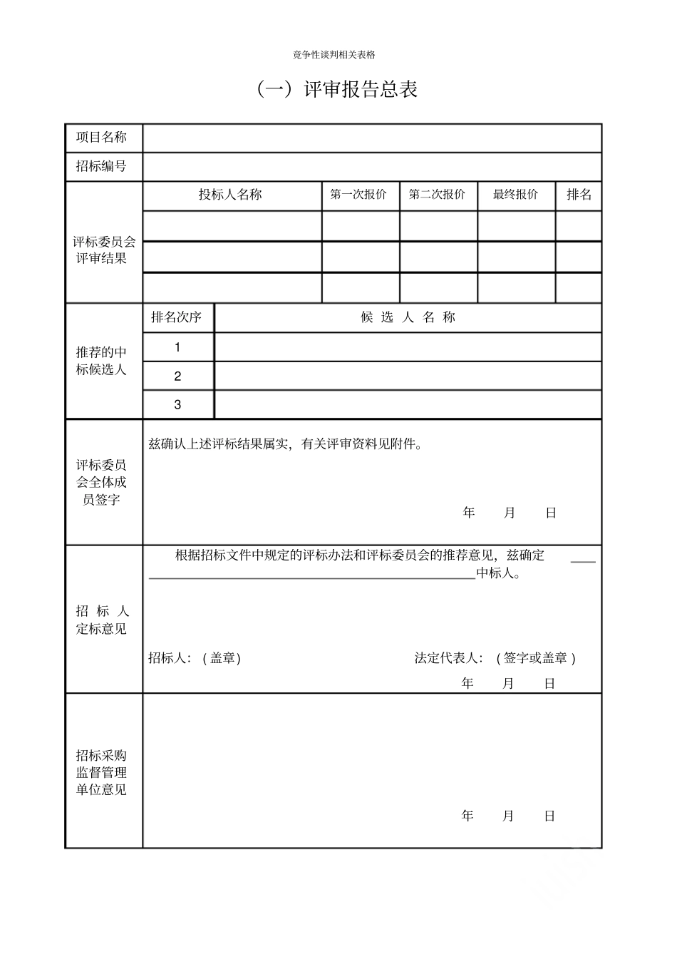 竞争性谈判相关表格_第1页