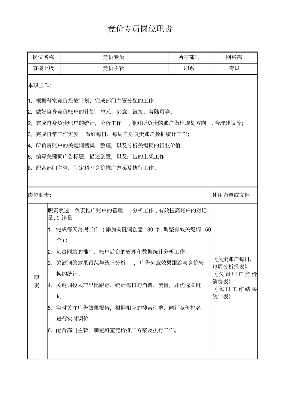 竞价主管、竞价专员岗位职责_第2页