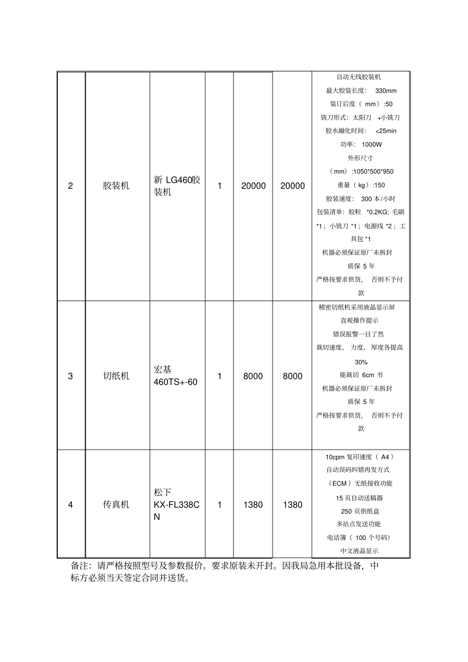 竞价文印室基本设备配置表_第2页
