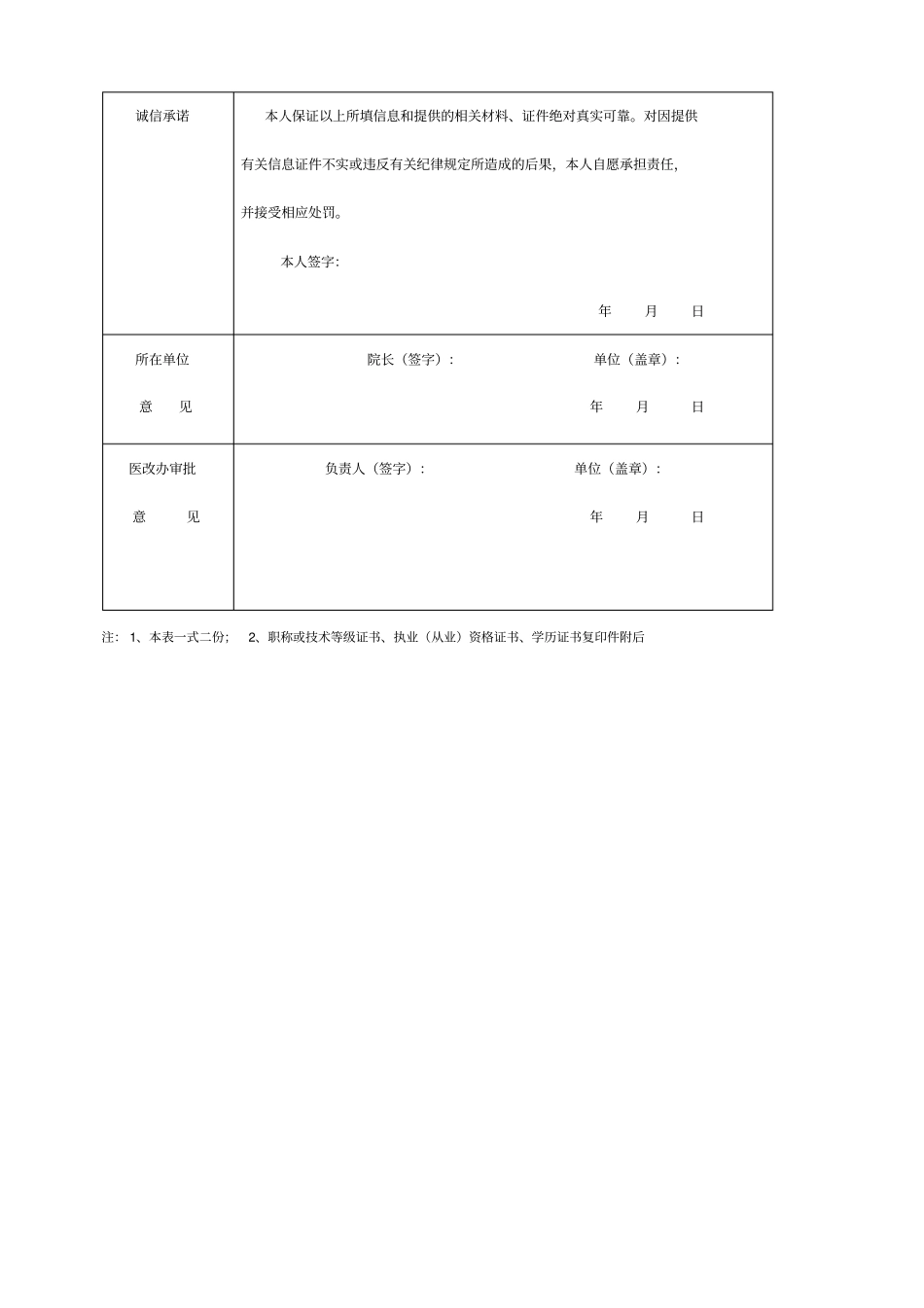 竞聘人员个人申请表_第2页