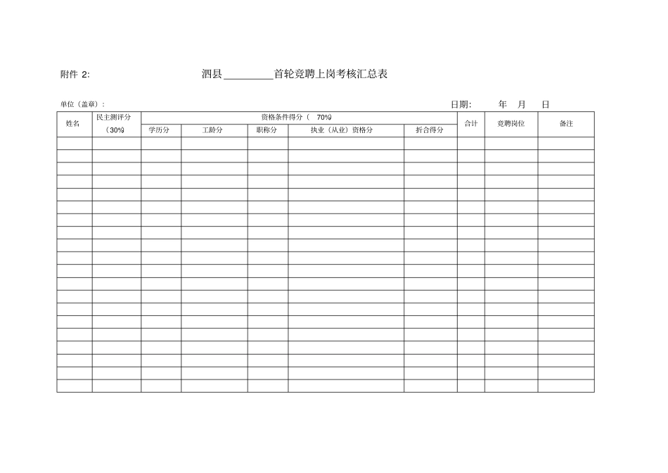竞聘人员个人申请表_第3页