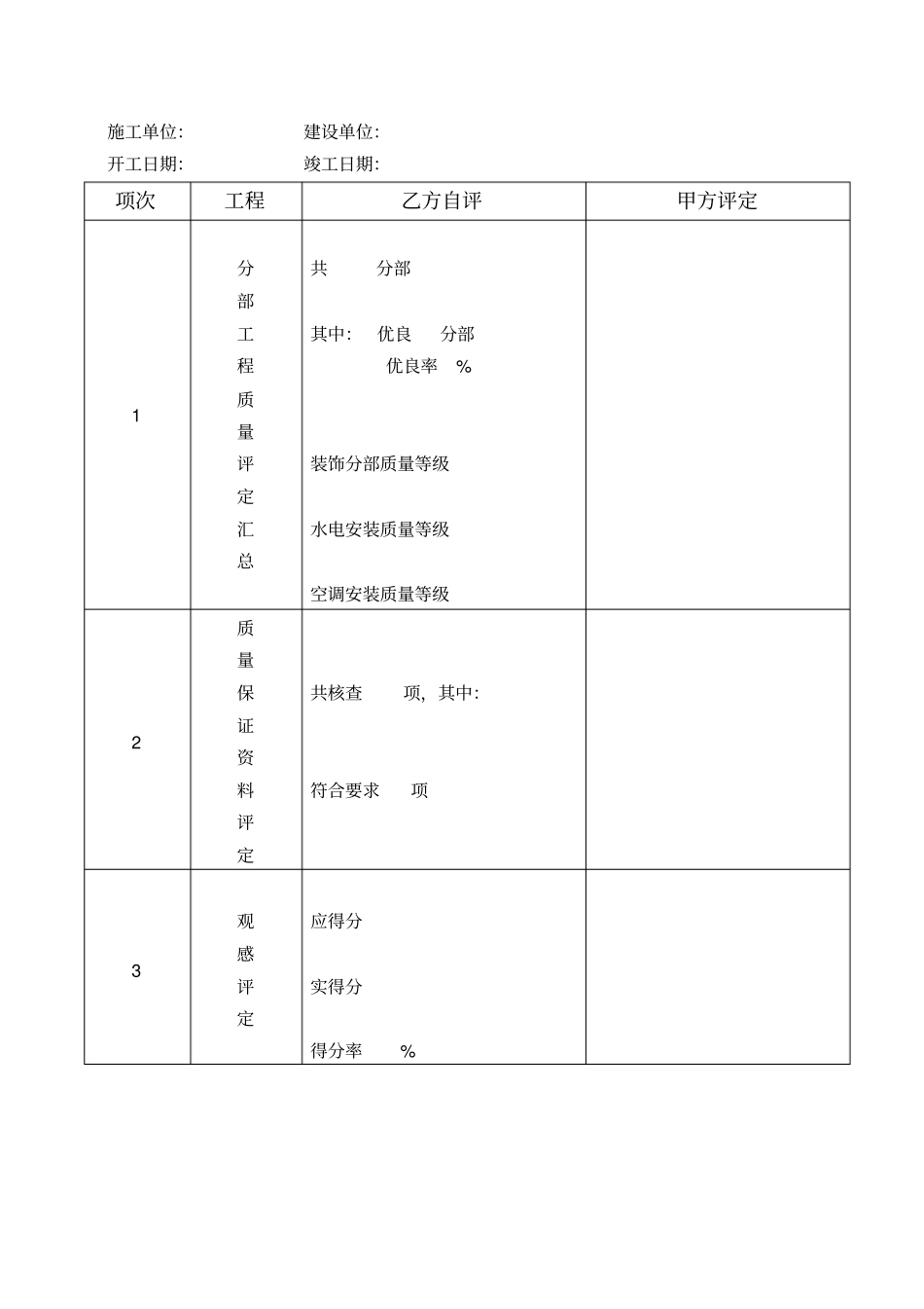 竣工工程质量验收证书_第2页