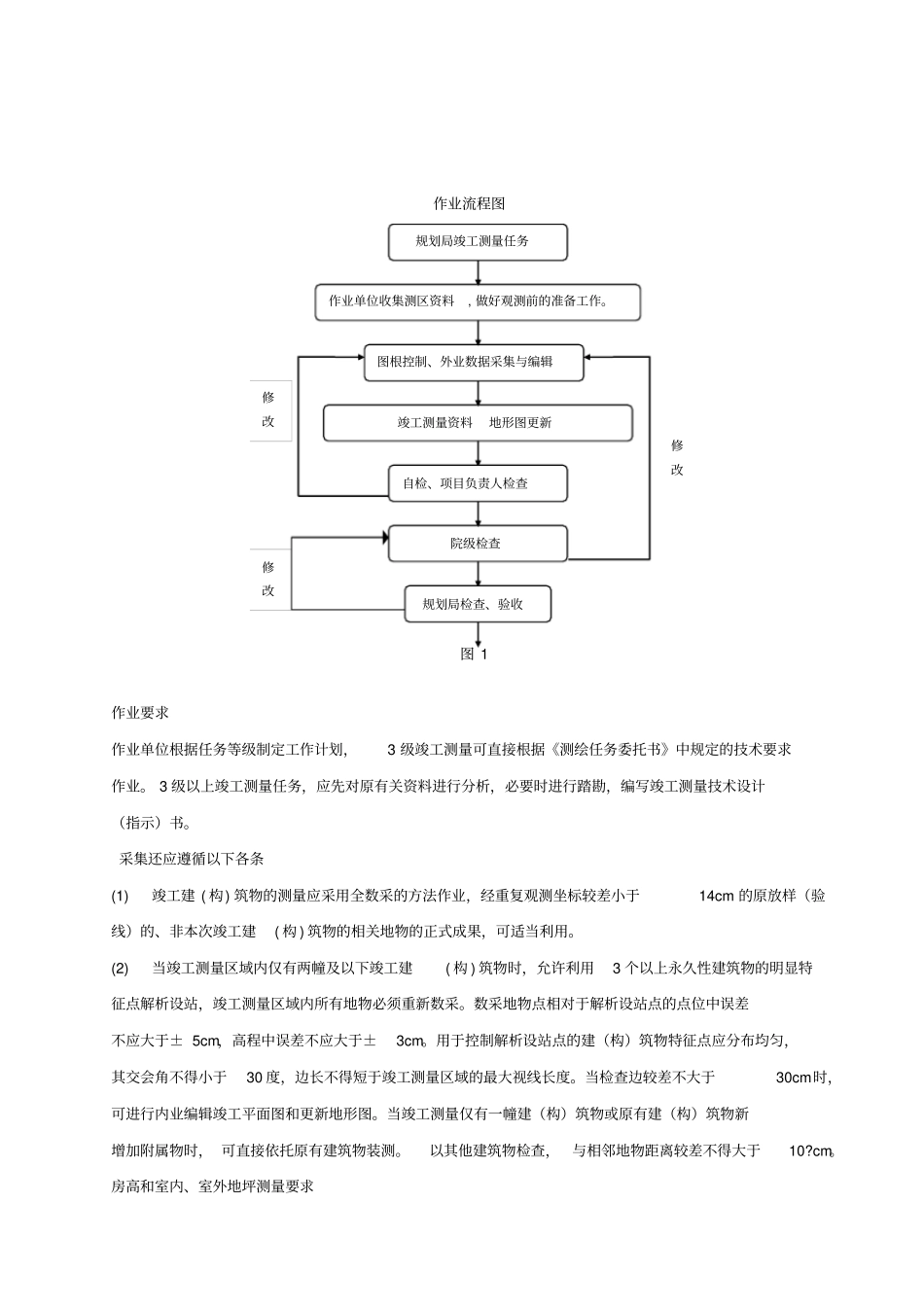 竣工测量技术规程_第2页