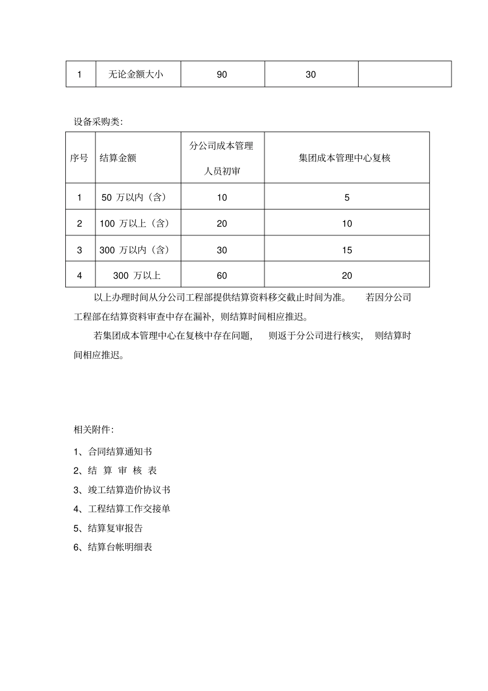 竣工结算及表格_第3页