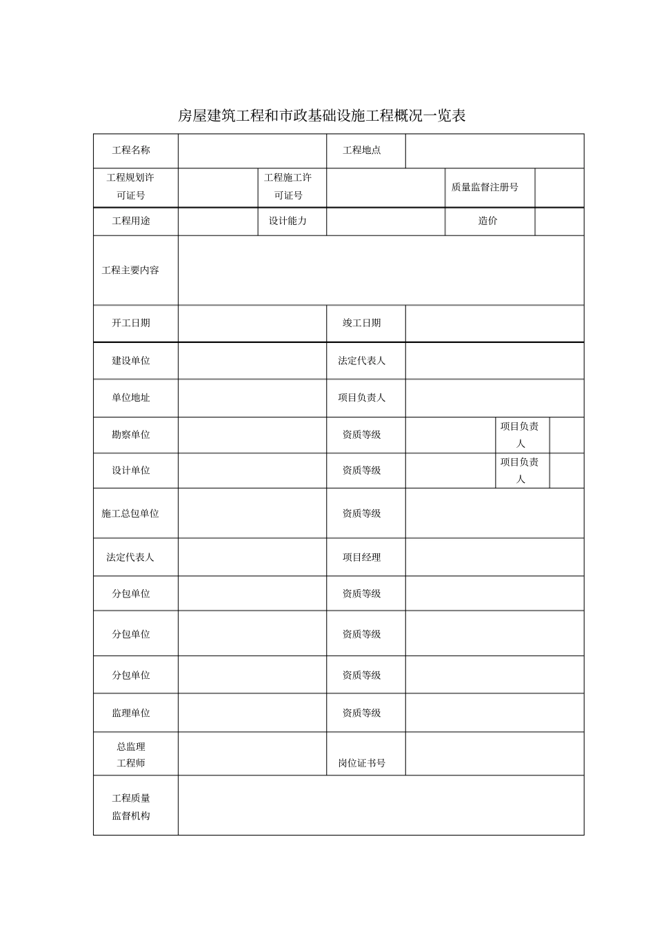 竣工验收全套表格,推荐文档_第2页