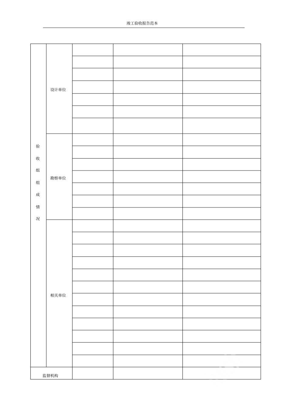 竣工验收报告范本_第3页