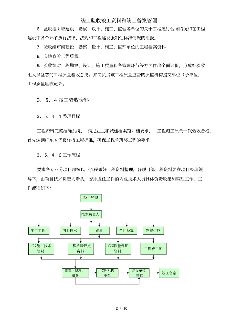 竣工验收竣工资料和竣工备案管理_第2页