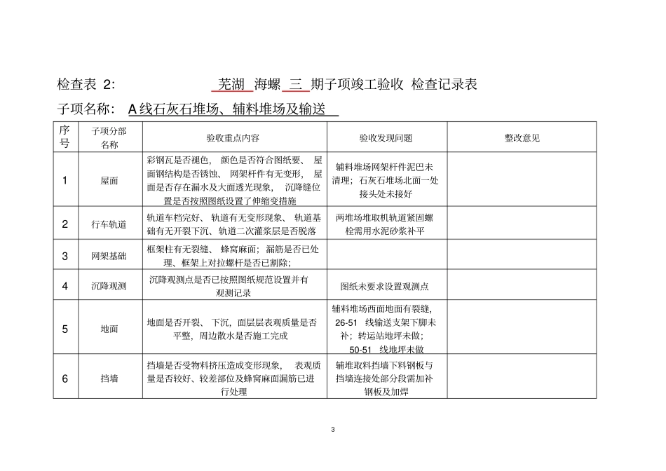 竣工验收表格_第3页