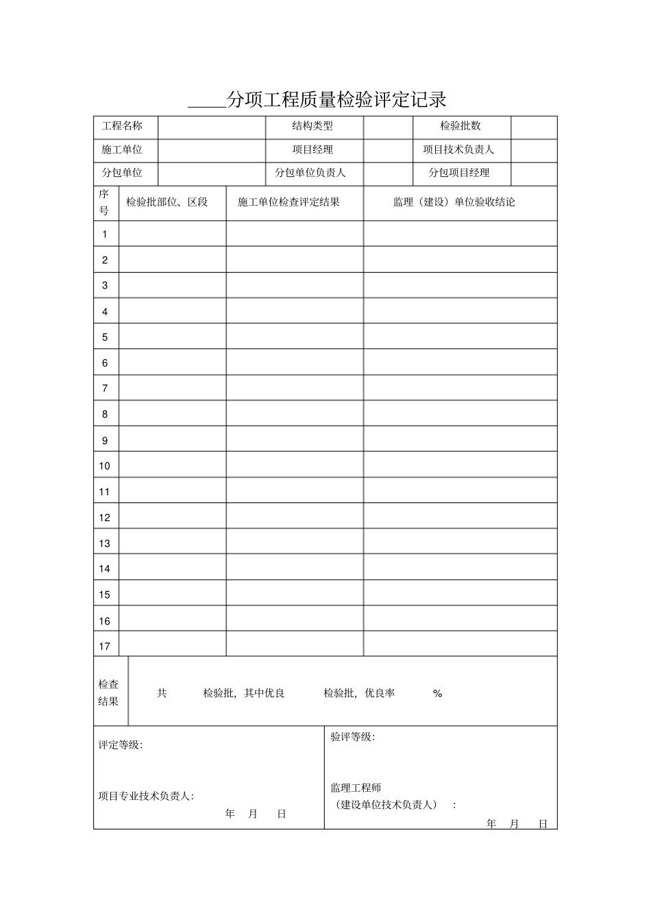 竣工验收表格汇总_第3页