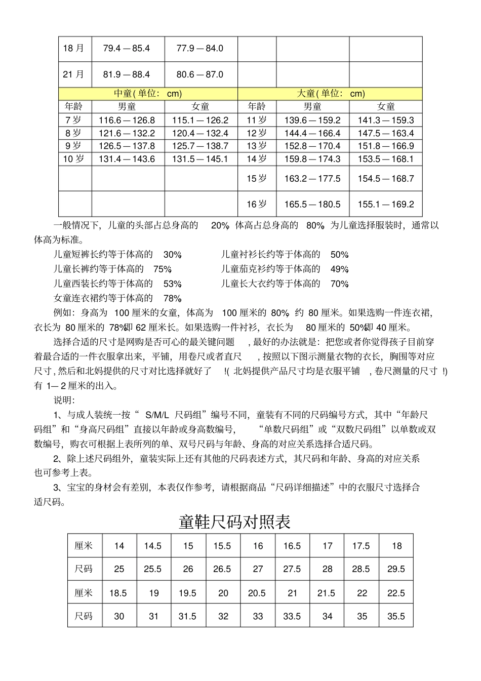 童装尺码与儿童年龄身高胸围对照表_第3页
