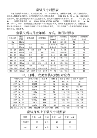 童装尺码与儿童年龄身高胸围对照表