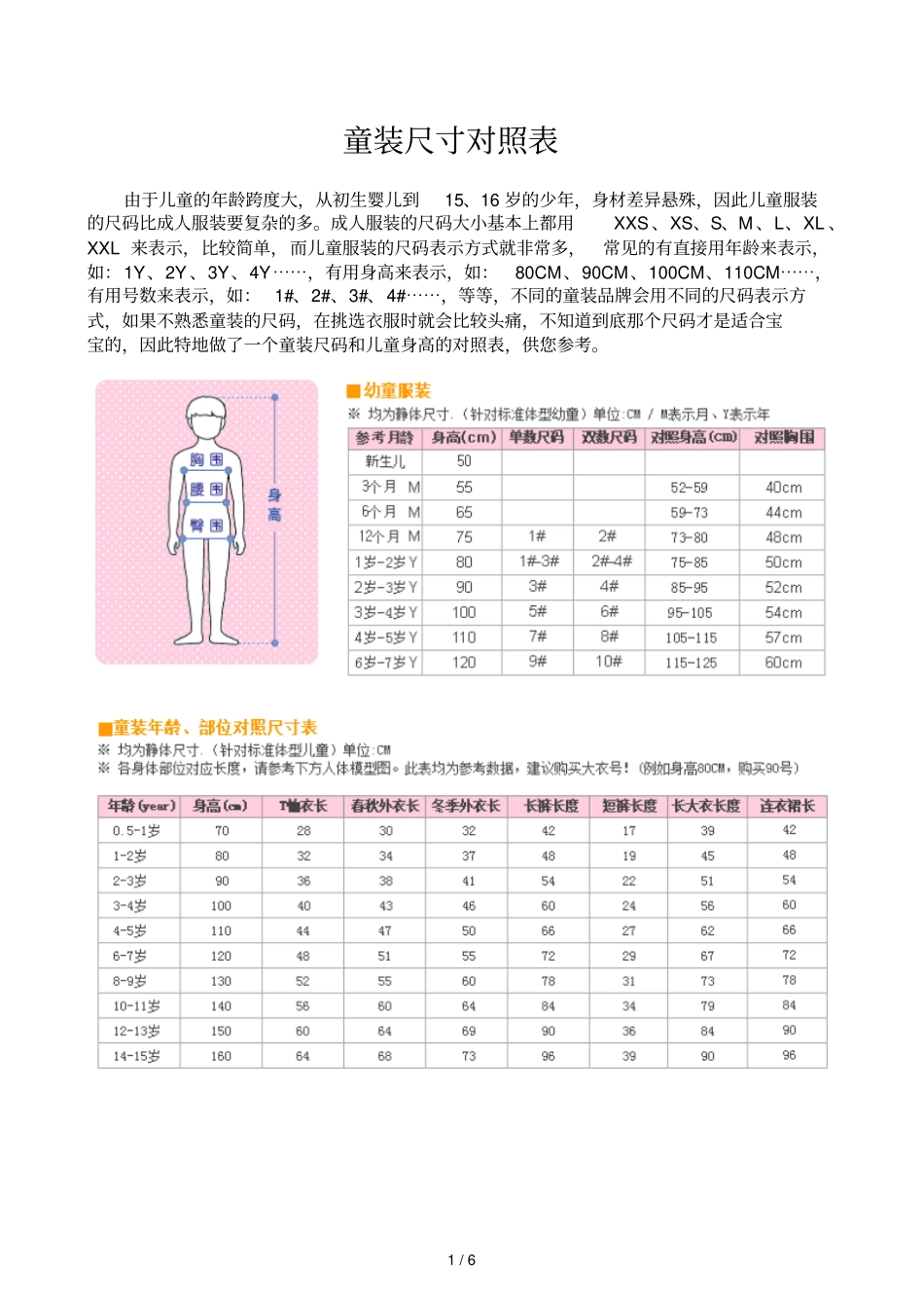 童装尺码和儿童年龄、身高、胸围对照表_第1页