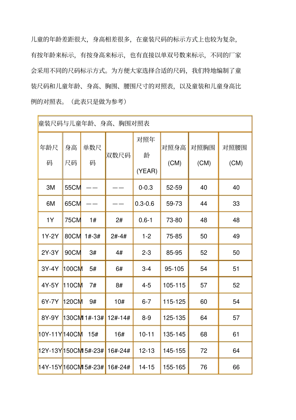 童装尺码对照表_第2页
