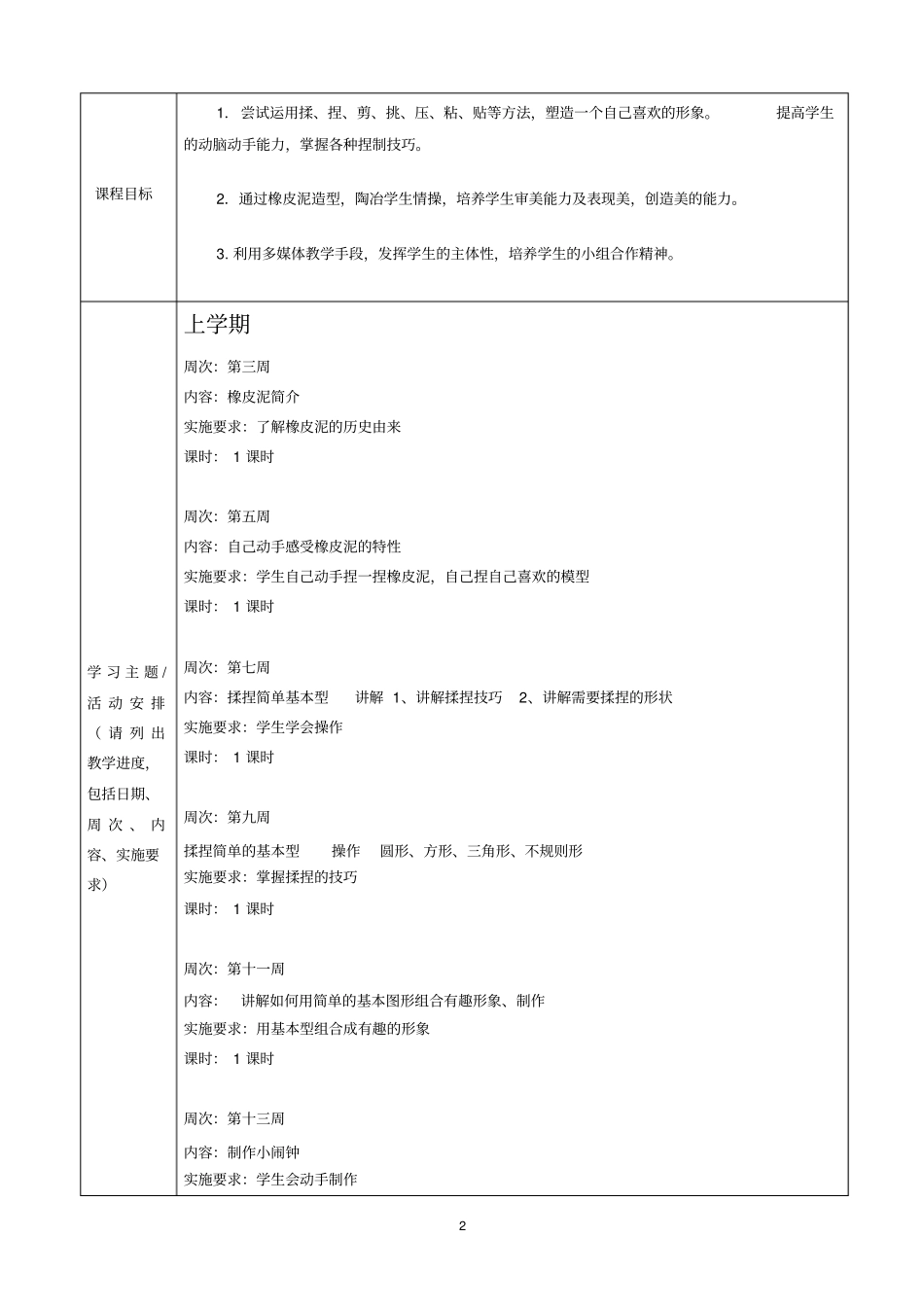 童趣彩泥课程课程纲要_第2页