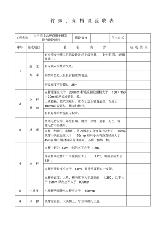 竹脚手架搭设验收表