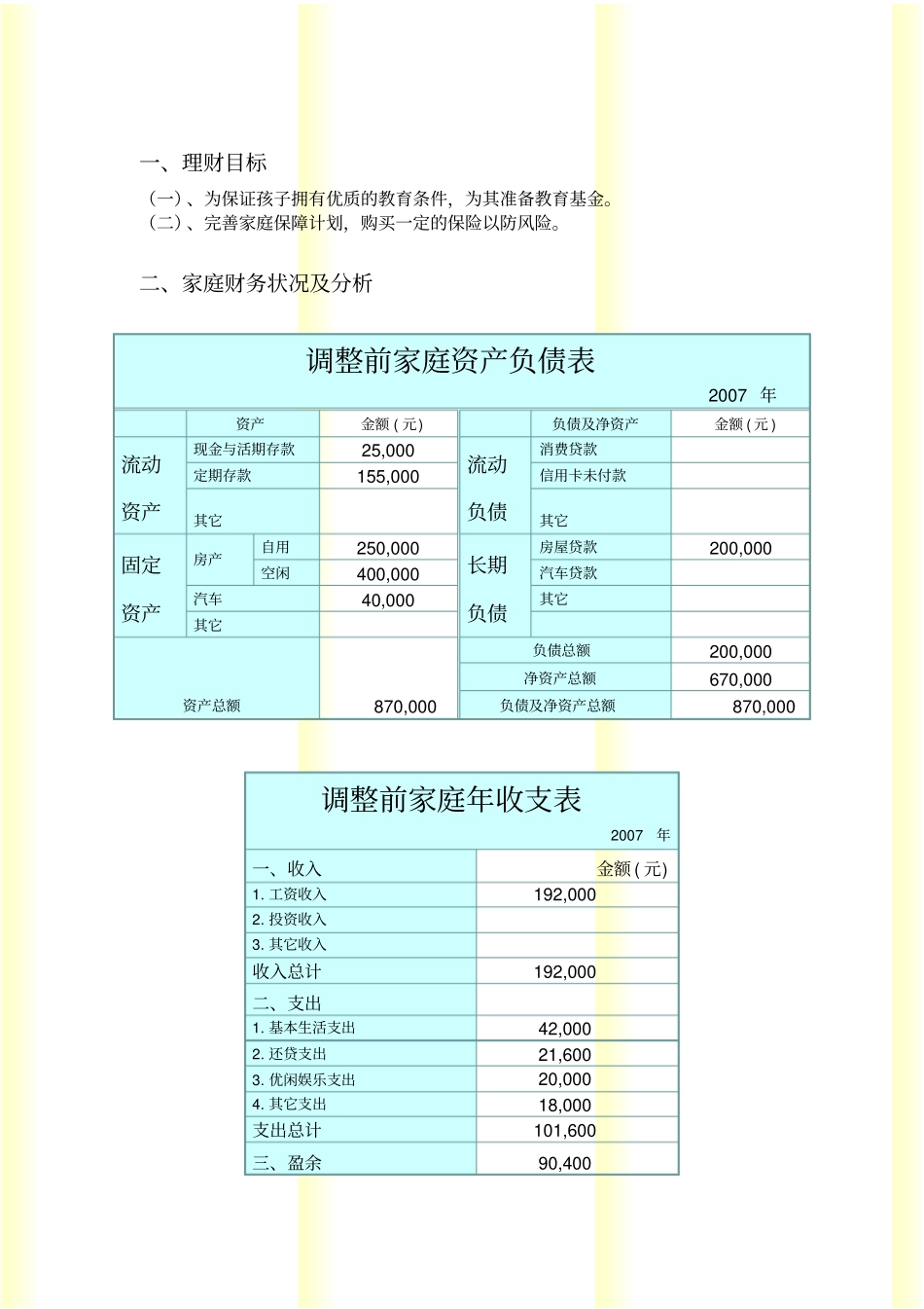 简体适合三口之家的理财方案_第2页