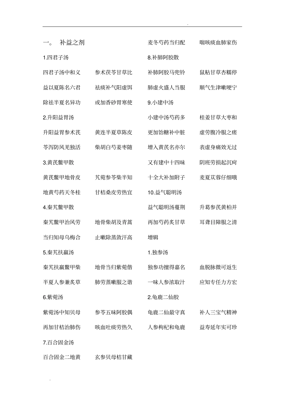 简便中医汤头歌诀_第1页