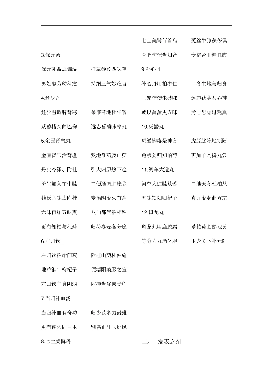 简便中医汤头歌诀_第2页