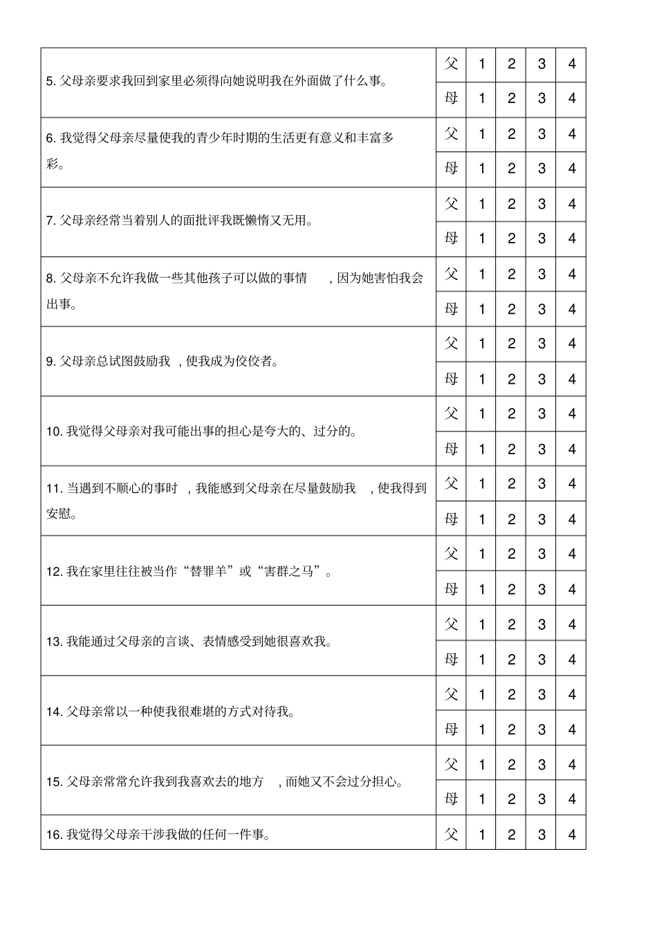 简式家庭教养方式量表eEMBU_第2页
