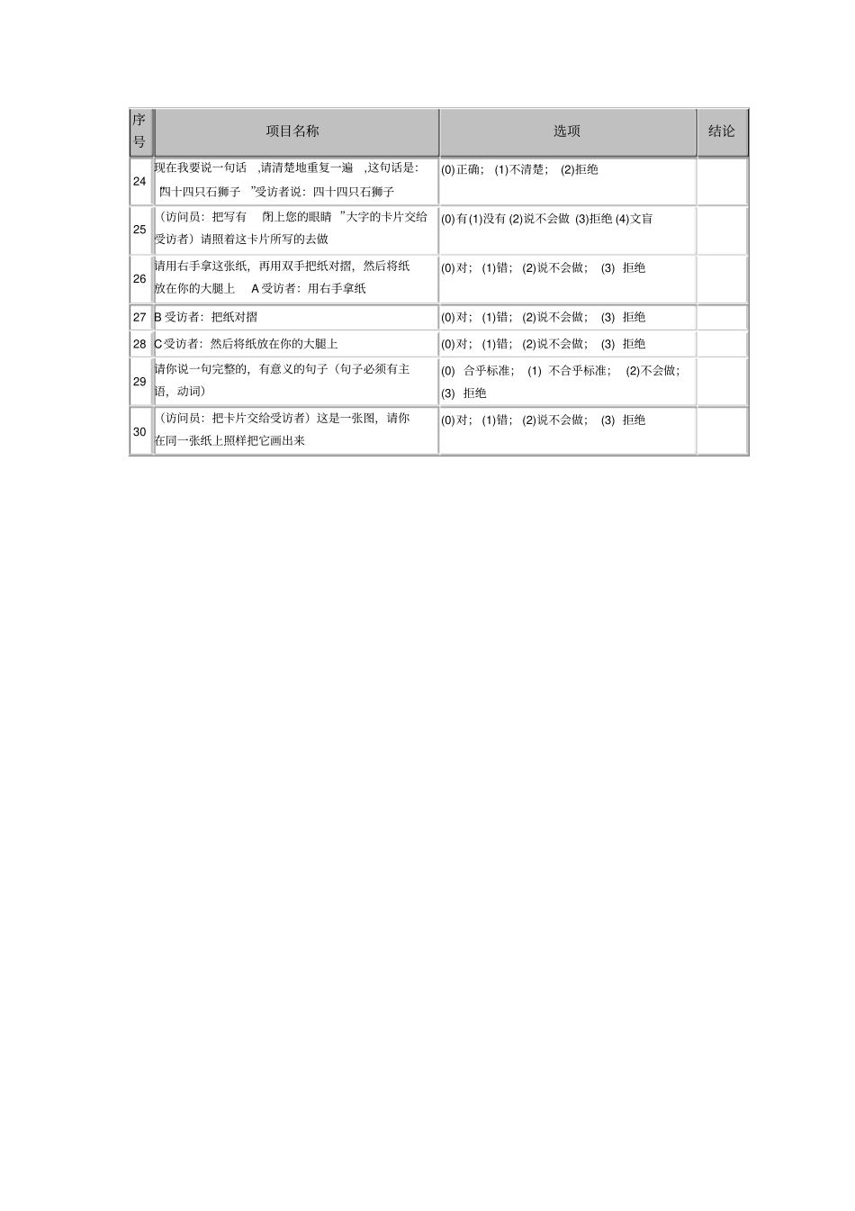 简明心理状况测验MMSE_第2页