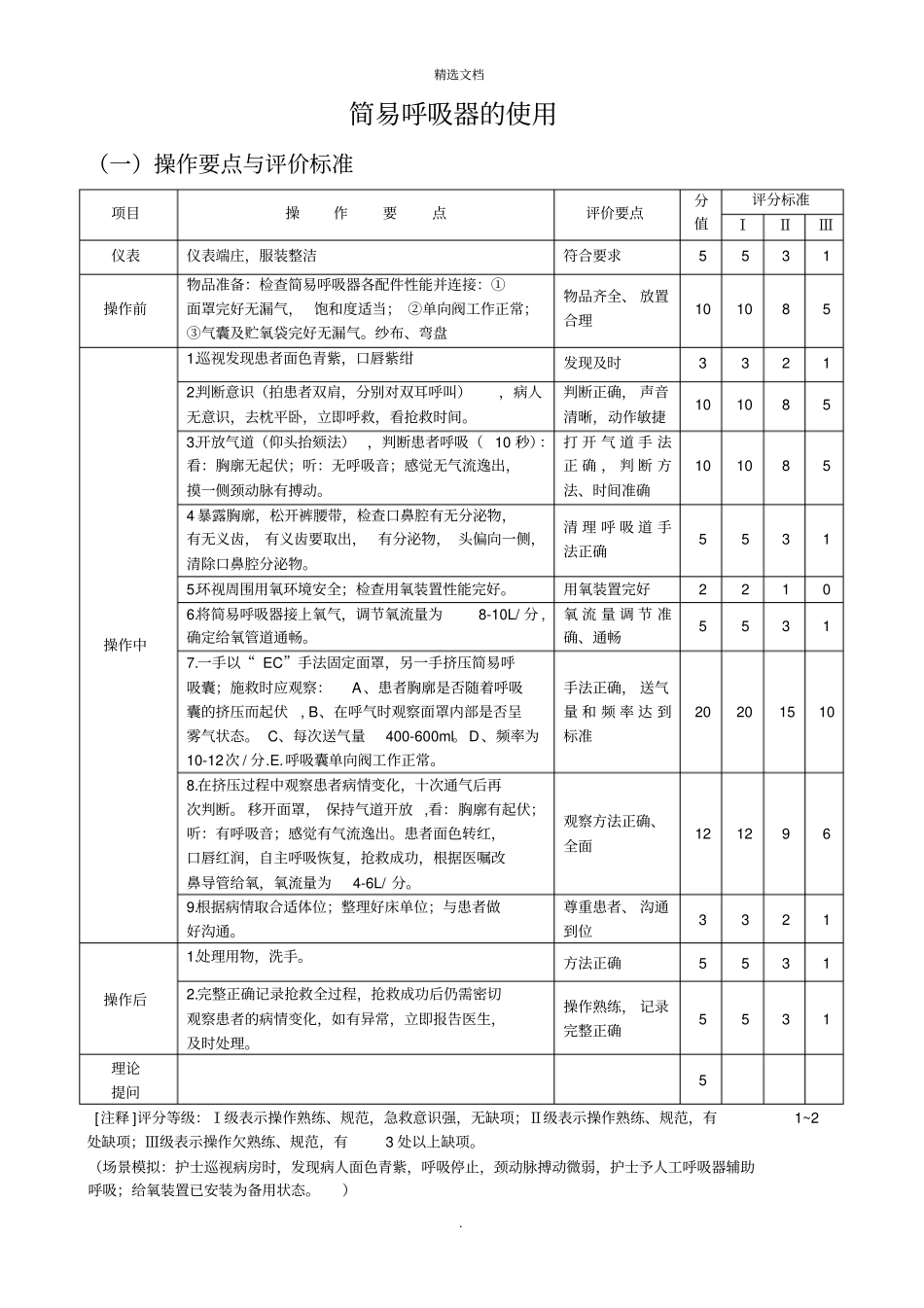 简易呼吸器使用操作标准_第1页