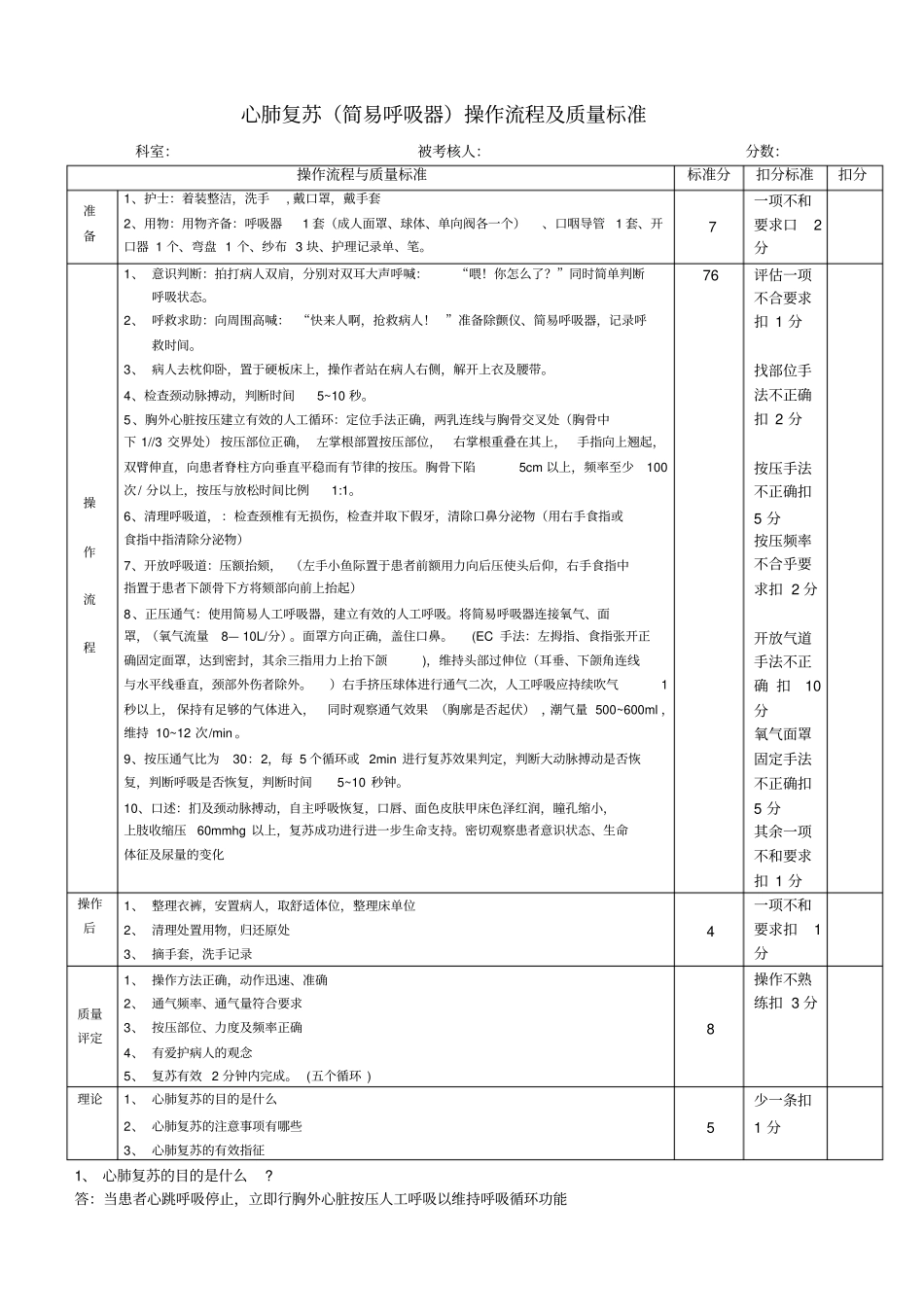 简易呼吸器心肺复苏操作流程及质量标准_第1页