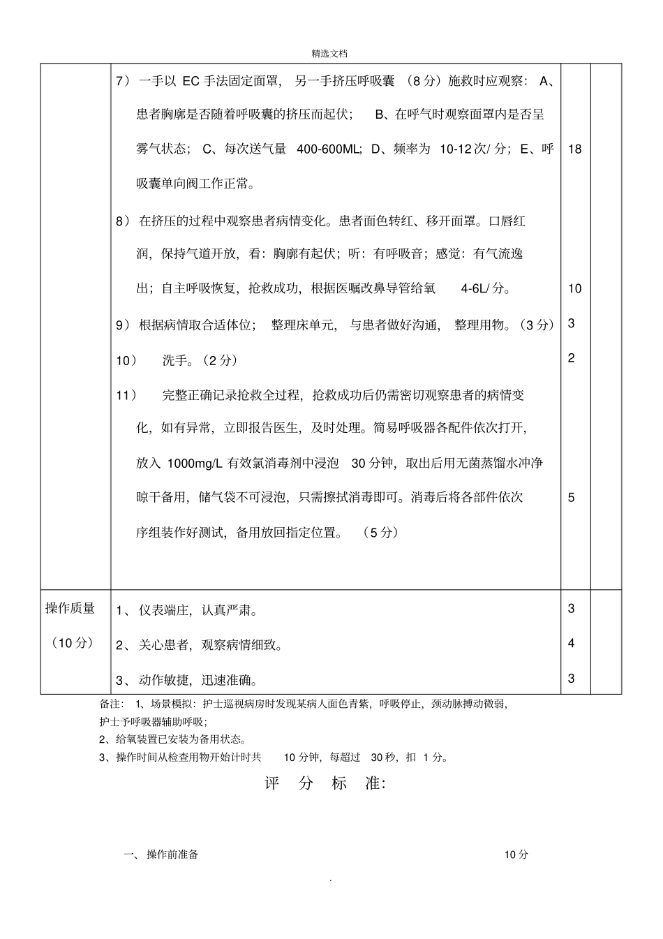 简易呼吸器操作考核评分标准_第2页
