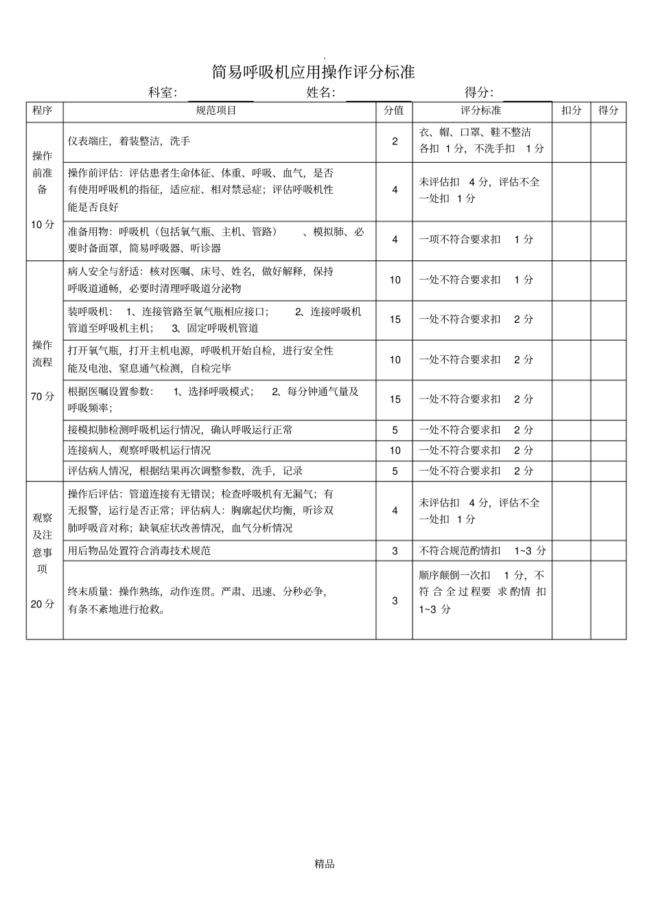 简易呼吸机应用操作评分标准_第1页