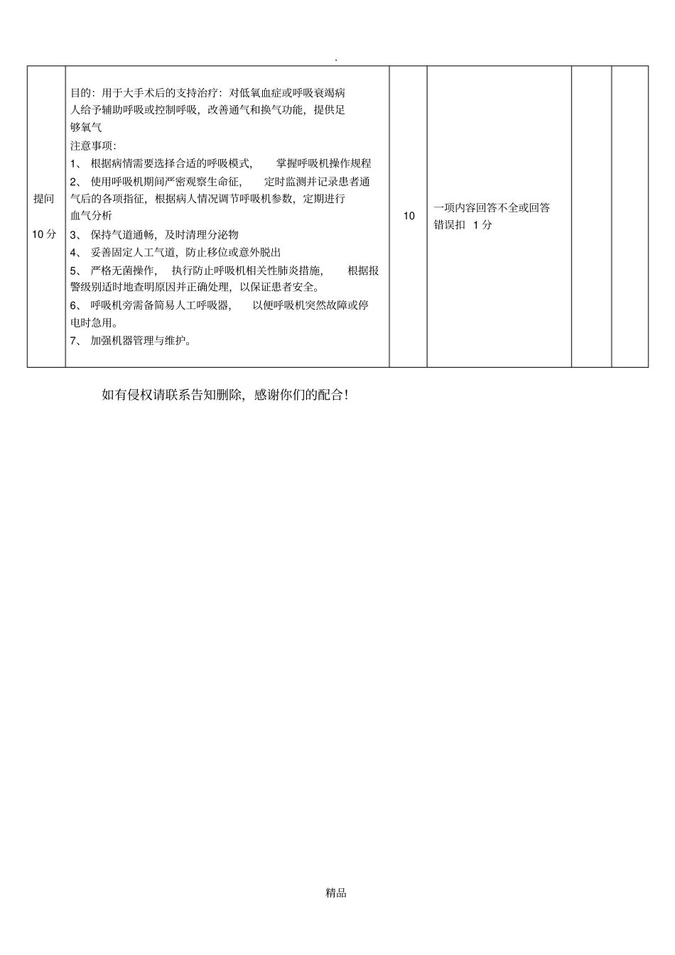 简易呼吸机应用操作评分标准_第2页
