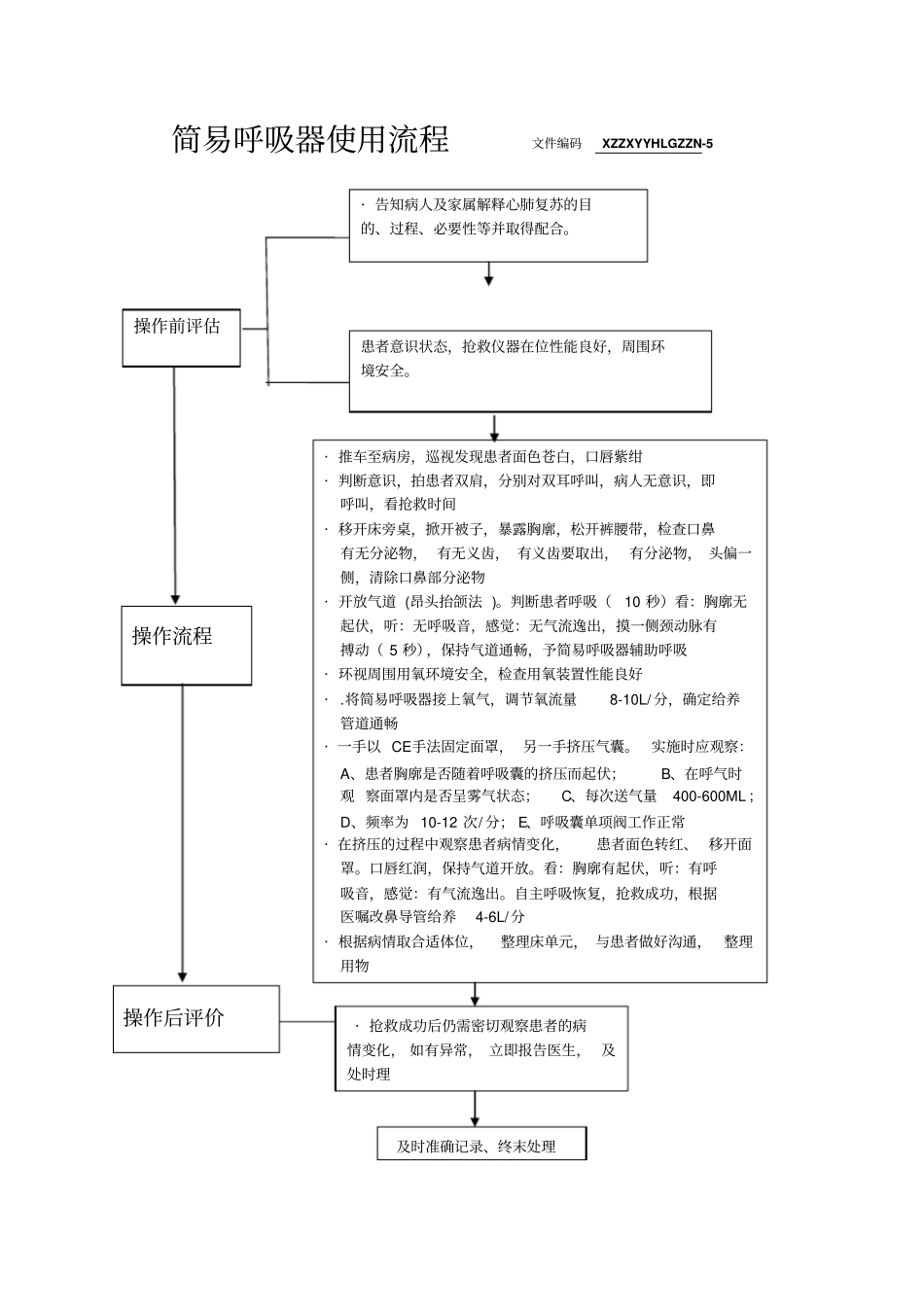 简易呼吸器的知识点_第3页