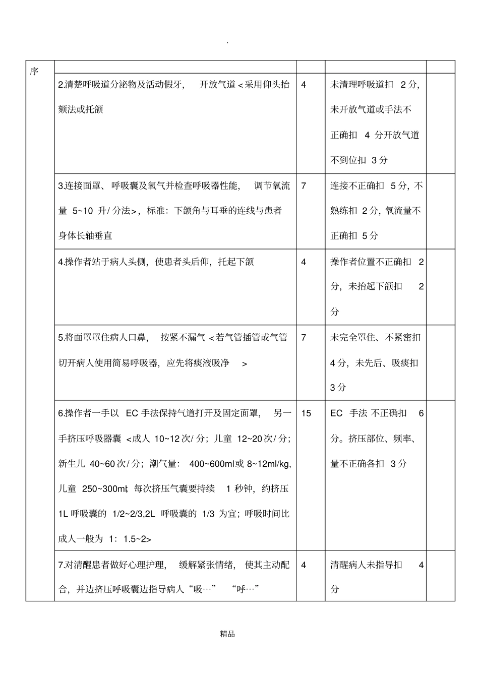简易呼吸气囊操作流程30609_第2页