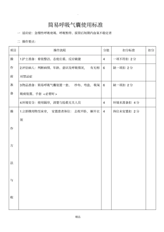 简易呼吸气囊操作流程30609