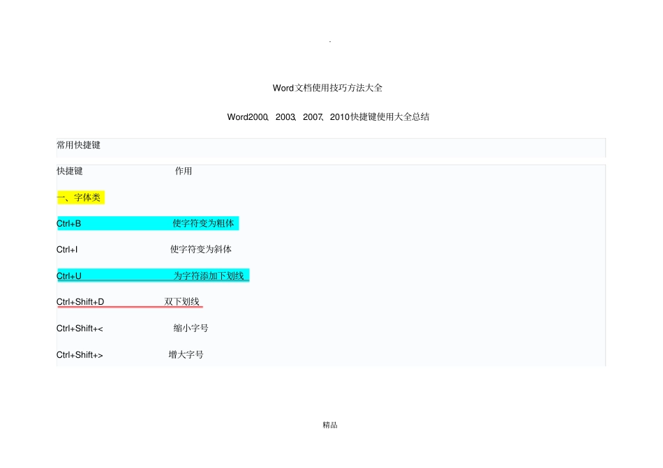 简易常用-文档使用技巧方法大全超全_第1页