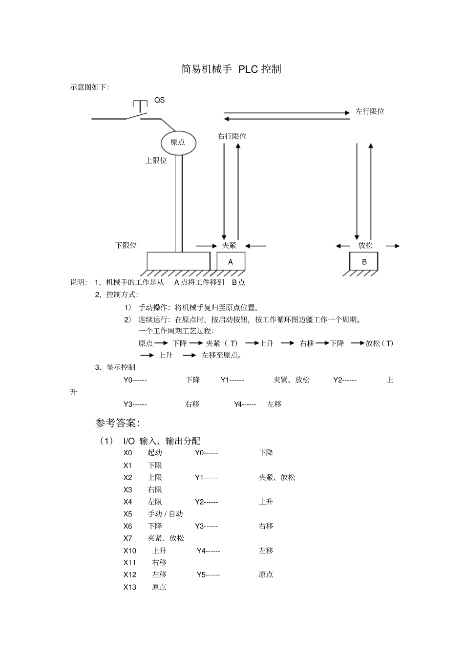 简易机械手PLC控制_第1页