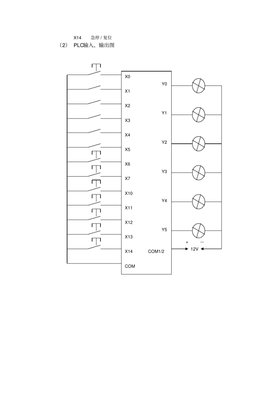 简易机械手PLC控制_第2页