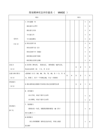 简易精神状态评价量表MMSE量表