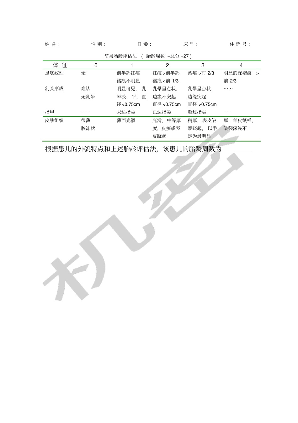 简易胎龄评价表_第1页