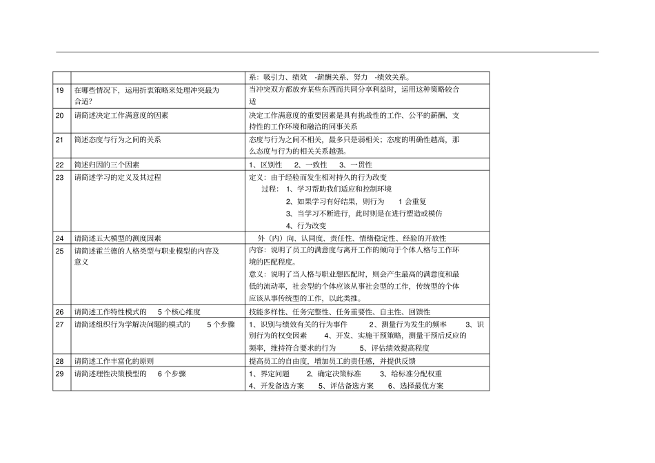 简答必备-组织行为学_第3页