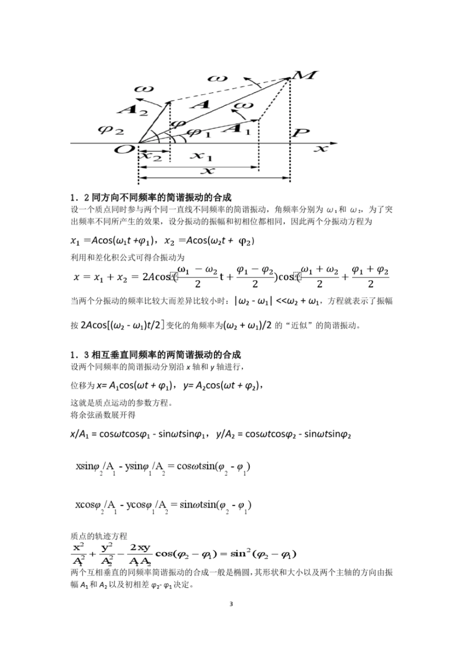 简谐振动的合成及其MATLAB实现_第3页