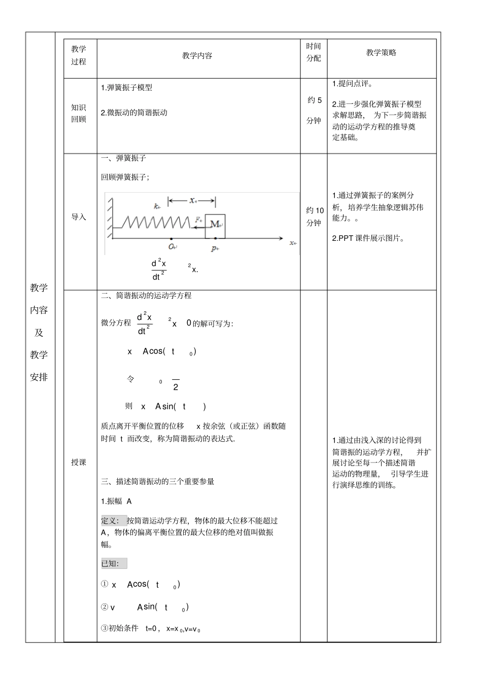 简谐振动的描述教学设计_第2页