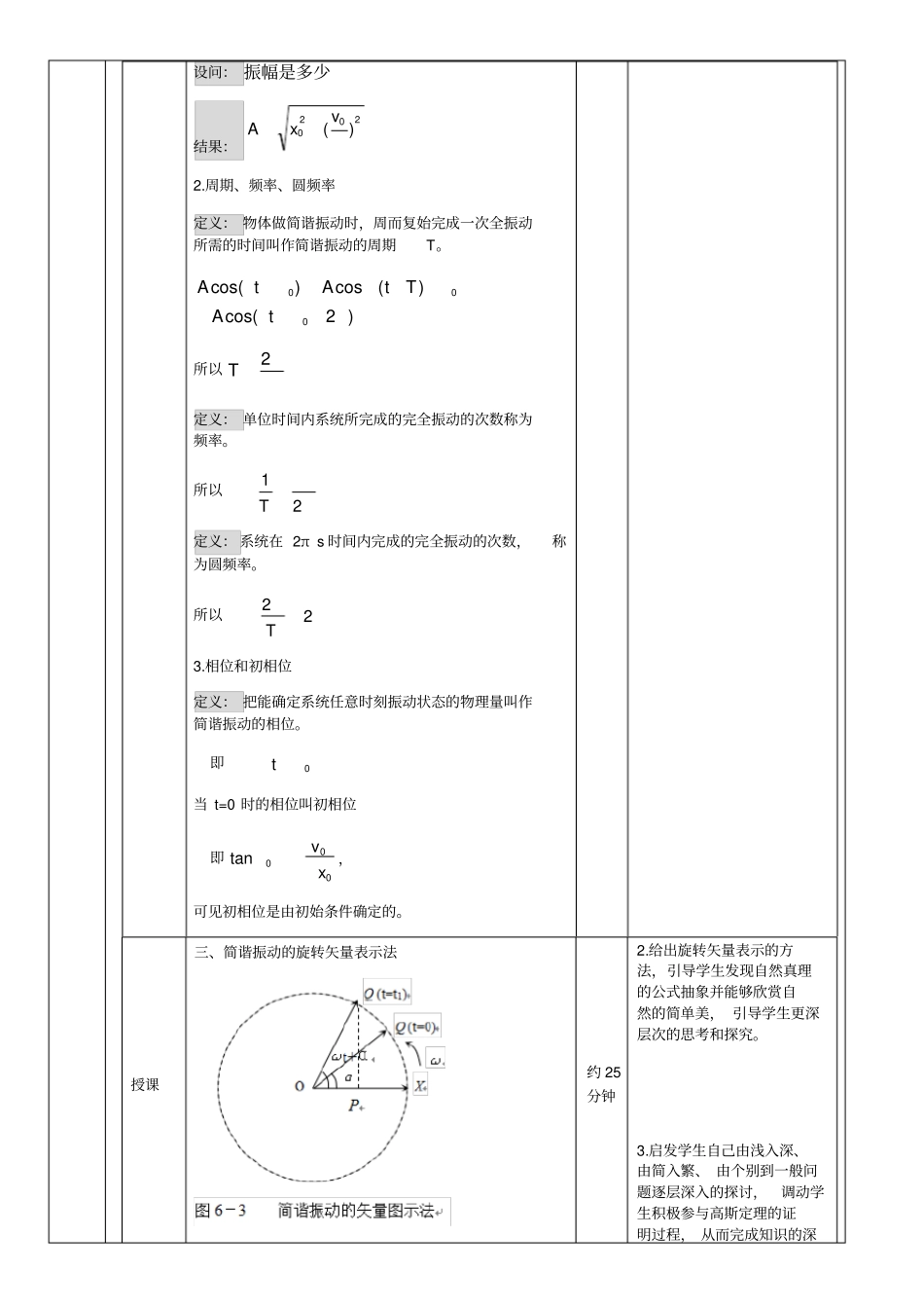 简谐振动的描述教学设计_第3页