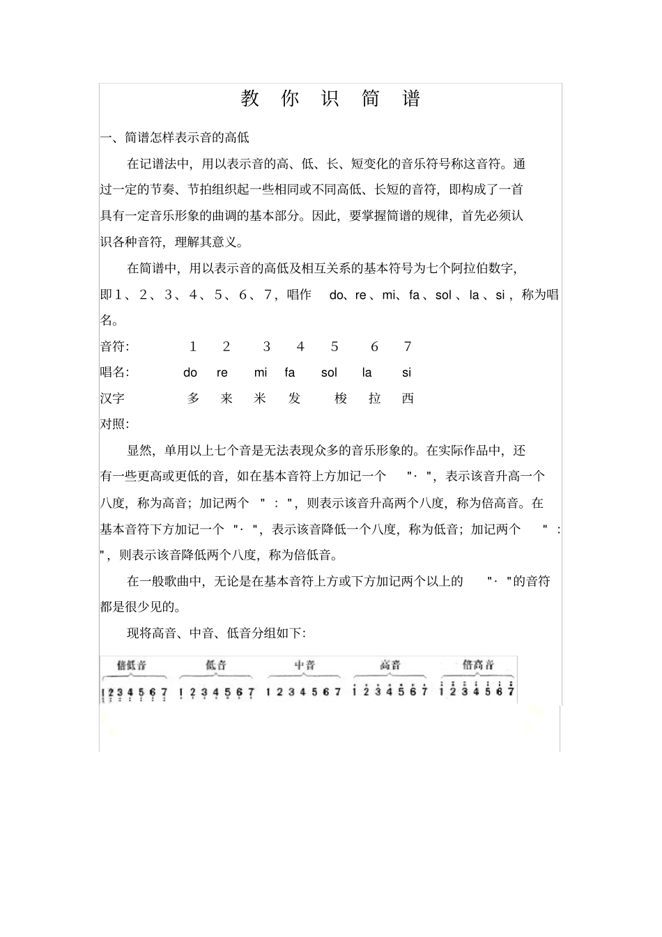 简谱识谱攻略_第3页