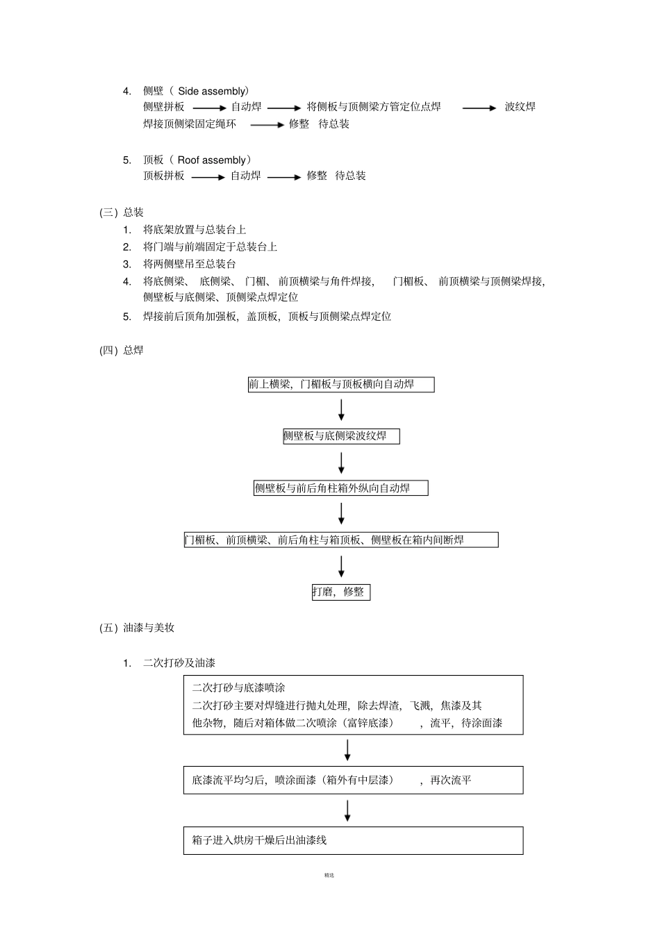 简述集装箱制造工艺流程_第2页