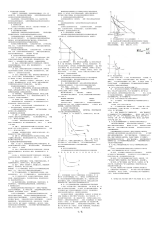 简述需求规律与供给规律