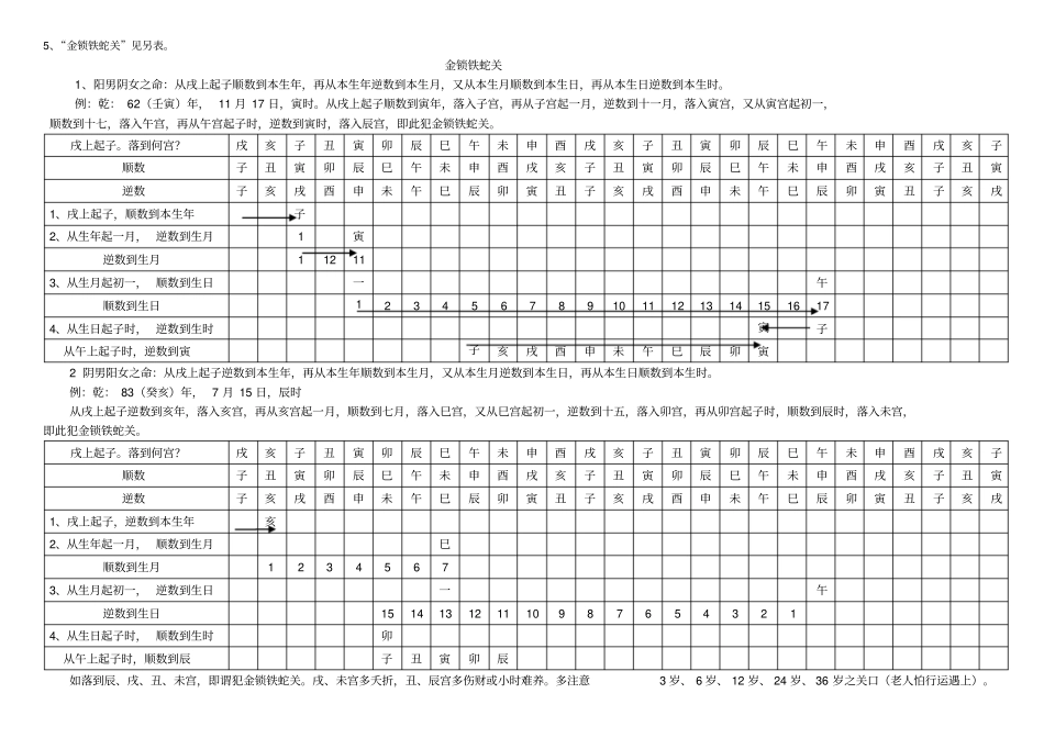 算命关煞查询表_第2页