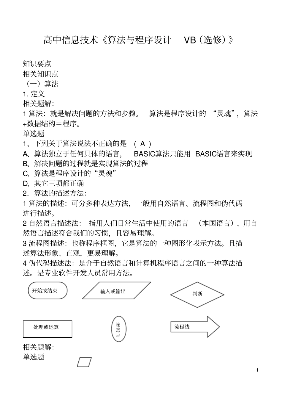 算法与程序设计VB选修复习知识点资料良心出品必属精品_第1页