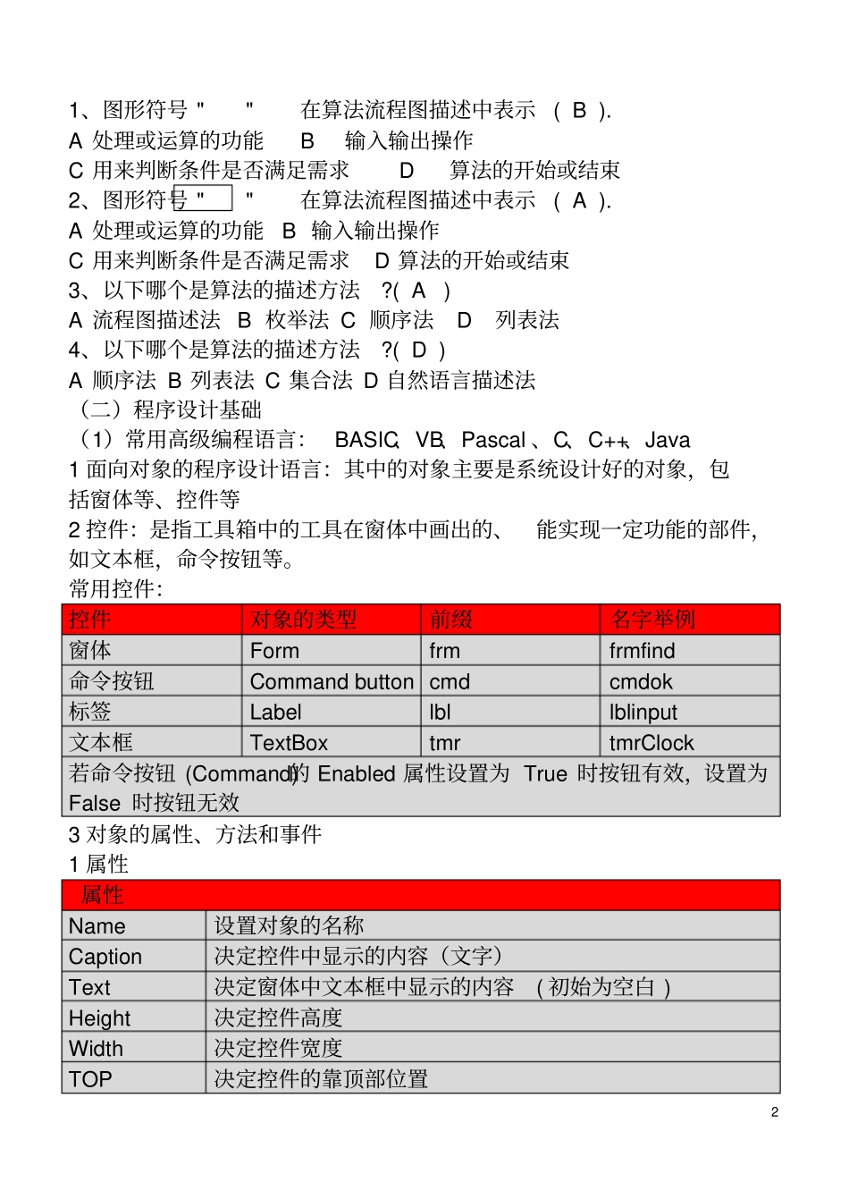 算法与程序设计VB选修复习知识点资料良心出品必属精品_第2页