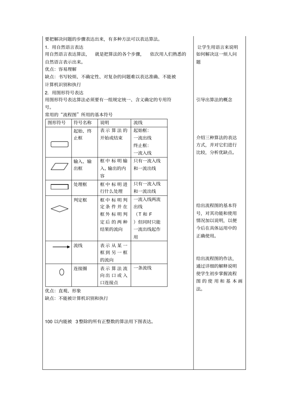 算法和算法的描述_第2页